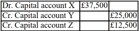 <strong>There are two partners (X and Y) in a partnership and they share profits and losses equally. At the end of the year Y decides to retire and a new partner Z joins. X and Z agree to share profits and losses in the ratio 75%:25%. Goodwill is valued at £50,000. What will the net adjustment for goodwill be to the Partners' capital accounts?</strong> A) B) C) D)
