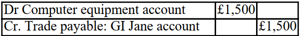 <strong>How is the gift of a computer worth £1,500 from GI Jane posted to the financial statement of a club?</strong> A) B) C) D)