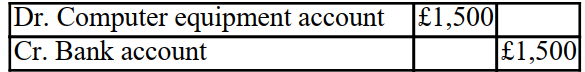 <strong>How is the gift of a computer worth £1,500 from GI Jane posted to the financial statement of a club?</strong> A) B) C) D)