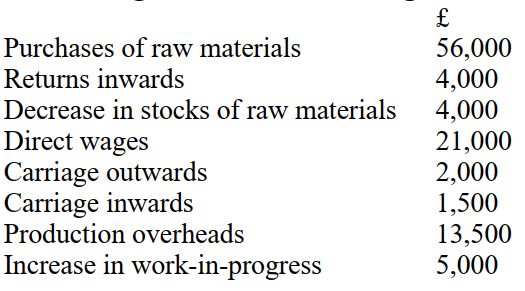<strong>The following information relates to Questions 8 and 9 You are given the following information for the year ended 31 October 20X1: -The value of raw materials consumed in the period is:</strong> A) £52,000 B) £57,500 C) £60,000 D) £61,500