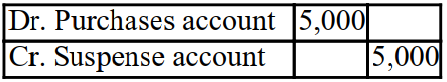 <strong>Which of the following postings is most likely to correct the error? The trial balance of Alma Ltd is out by £5,000. The balances are as follows: </strong> A) B) C) D)