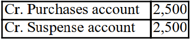 <strong>Which of the following postings is most likely to correct the error? The trial balance of Alma Ltd is out by £5,000. The balances are as follows: </strong> A) B) C) D)