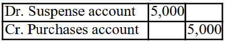 <strong>Which of the following postings is most likely to correct the error? The trial balance of Alma Ltd is out by £5,000. The balances are as follows: </strong> A) B) C) D)