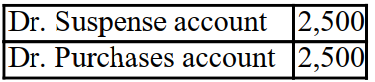 <strong>Which of the following postings is most likely to correct the error? The trial balance of Alma Ltd is out by £5,000. The balances are as follows: </strong> A) B) C) D)