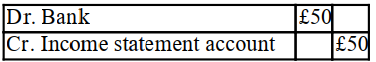 <strong>The balance at cost of an asset in the ledger is £500. The balance on the provision for depreciation account of the asset is £400. If the asset is sold for £50 the double entry should be:</strong> A) B) C) D)