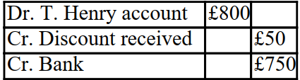 <strong>XYZ received an invoice from T. Henry for £1,000, less a 20% trade discount for inventory. The invoice also included terms which stipulated that a cash discount of 5% would be allowed if the invoice was paid within 10 days. The double entry to record the payment within 10 days in the books of XYZ is as follows:</strong> A) B) C) D)