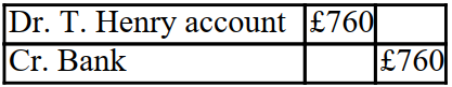 <strong>XYZ received an invoice from T. Henry for £1,000, less a 20% trade discount for inventory. The invoice also included terms which stipulated that a cash discount of 5% would be allowed if the invoice was paid within 10 days. The double entry to record the payment within 10 days in the books of XYZ is as follows:</strong> A) B) C) D)