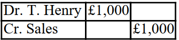 <strong>XYZ issued an invoice to T. Henry for £10,000, less a 20% trade discount for inventory. The invoice also included terms which stipulated that a cash discount of 5% would be allowed if the invoice was paid within 10 days. The double entry to record the initial sale in the books of XYZ is as follows:</strong> A) B) C) D)
