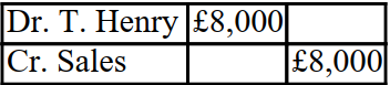 <strong>XYZ issued an invoice to T. Henry for £10,000, less a 20% trade discount for inventory. The invoice also included terms which stipulated that a cash discount of 5% would be allowed if the invoice was paid within 10 days. The double entry to record the initial sale in the books of XYZ is as follows:</strong> A) B) C) D)