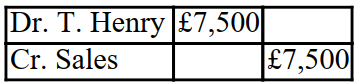 <strong>XYZ issued an invoice to T. Henry for £10,000, less a 20% trade discount for inventory. The invoice also included terms which stipulated that a cash discount of 5% would be allowed if the invoice was paid within 10 days. The double entry to record the initial sale in the books of XYZ is as follows:</strong> A) B) C) D)