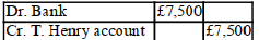 <strong>XYZ issued an invoice to T. Henry for £10,000, less a 20% trade discount for inventory. The invoice Also included terms which stipulated that a cash discount of 5% would be allowed if the invoice was Paid within 10 days. The double entry to record the receipt within 10 days in the books of XYZ is as follows:</strong> A) B) C) D)