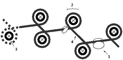 Indicate which feature (1 to 4) in the schematic drawing below of a chromatin fiber corresponds to each of the following. Your answer would be a four-digit number composed of digits 1 to 4 only, e.g. 2431. ( ) Nucleosome core particle ( ) Linker DNA ( ) Histone octamer ( ) Non-histone protein