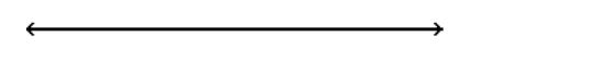  Graph the inequality. - x>-6    