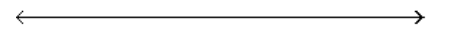  Graph the inequality. - -3 \leq x<1    