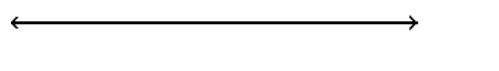 Solve using the addition principle. Graph and write set-builder notation for the answer. - 9 t-2 \geq 8 t+3