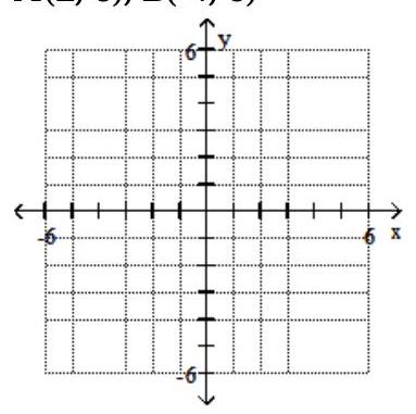 Plot the ordered pairs on the rectangular coordinate system provided - \mathrm{A}(2,6), \mathrm{B}(-4,6)