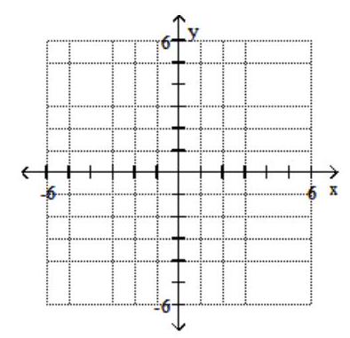 Plot the ordered pairs on the rectangular coordinate system provided - \mathrm{A}(4,0), \mathrm{B}(5,0)