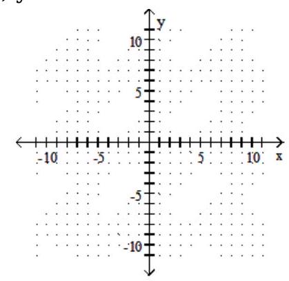 <strong>Graph the linear equation. - y=2 x+3 </strong> A) B) C) D)