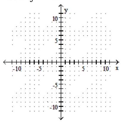 <strong>Graph the linear equation. - -x+7 y=-4 </strong> A) B) C) D)