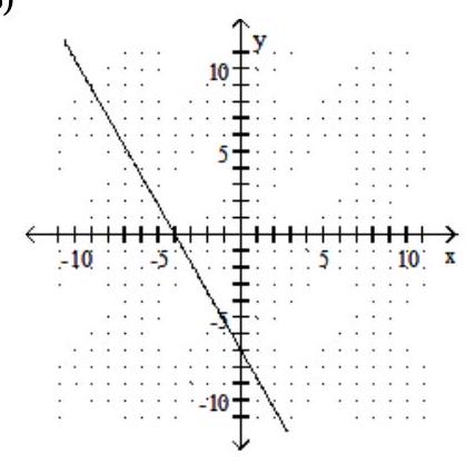 <strong>Find the coordinates of the y -intercept and the coordinates of the x -intercept. - </strong> A) (0,-7),(-4,0) B) (-7,-4),(0,0) C) (0,0),(-4,-7) D) (0,-4),(-7,0)