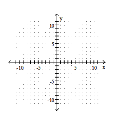 <strong>Find the x - and y -intercepts for the equation. Then graph the equation. - 12 \mathrm{y}-3 \mathrm{x}=-6 </strong> A) \left(0,-\frac{1}{2}\right),(-2,0) B) \left(0,-\frac{1}{2}\right),(2,0)