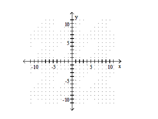 <strong>Find the x - and y -intercepts for the equation. Then graph the equation. - 4 \mathrm{x}-8 \mathrm{y}=8 </strong> A) (0,-1),(2,0) B) (0,-1),(-2,0)