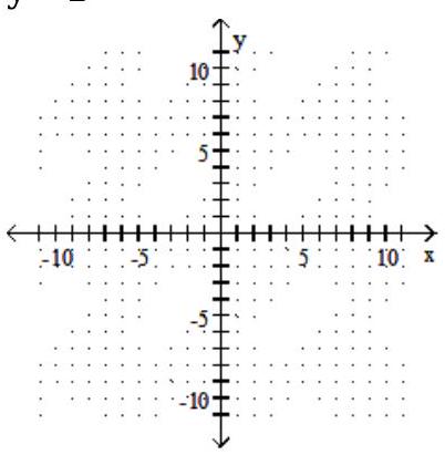 <strong>Graph. - y=2 </strong> A) B) C) D)