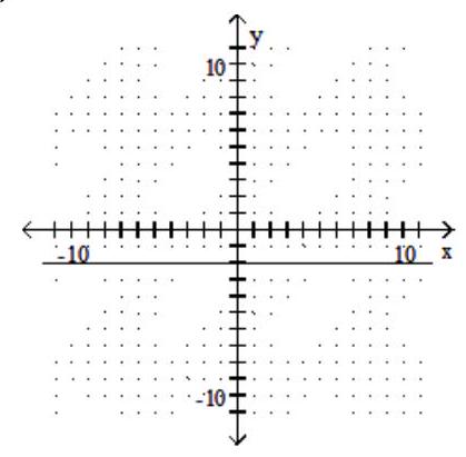 <strong>Graph. - y=2 </strong> A) B) C) D)