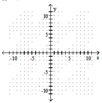<strong>Graph. - x=3 </strong> A) B) C) D)