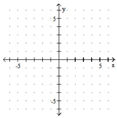 <strong>Graph. - y=-\frac{8}{3} </strong> A) B) C) D)