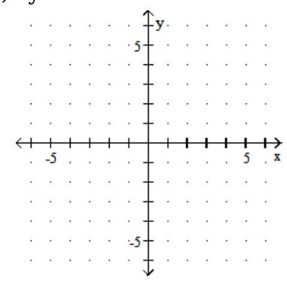 <strong>Graph. - 2 y=-5 </strong> A) B) C) D)