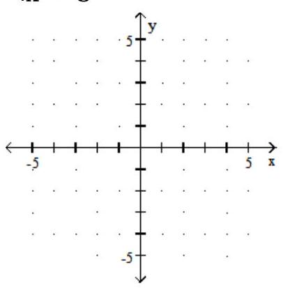  Graph. - -4 \mathrm{x}=-3    