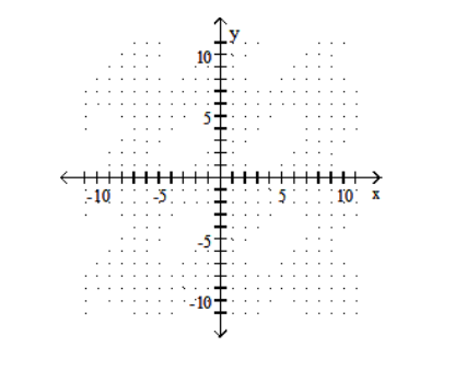 Graph the line containing the given pair of points and find the slope. - (2,-4)(-1,2)