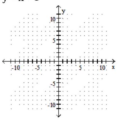  Graph using the slope and the  y -intercept. - y=x+1    