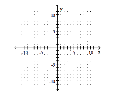 Graph the linear inequality. -X+3Y \le 6   