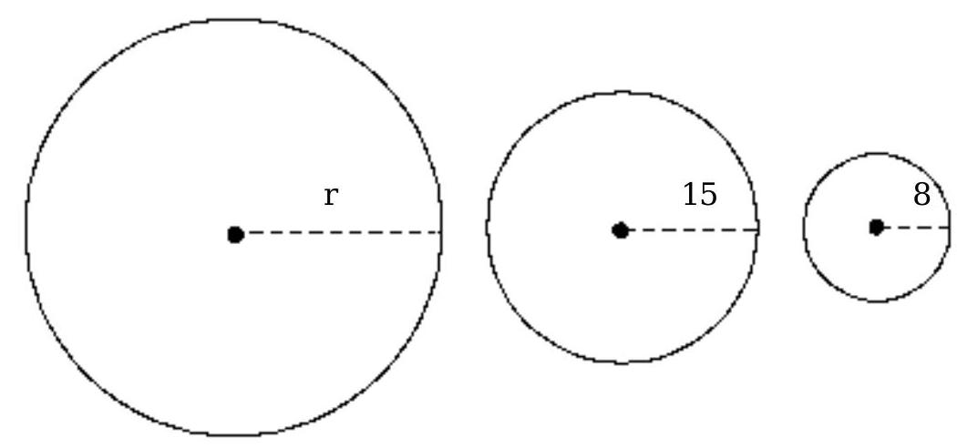 Solve the problem. -Find a polynomial for the sum of the areas of these circles.