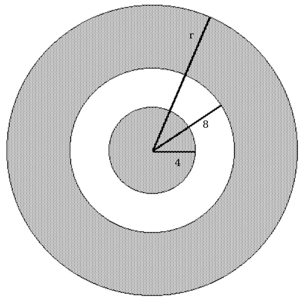 Solve the problem. -Find a polynomial for the sum of the shaded areas of the figure.