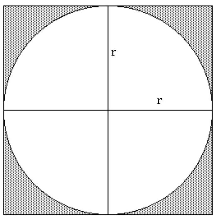 Solve the problem. -Find a polynomial for the the shaded areas of the figure.