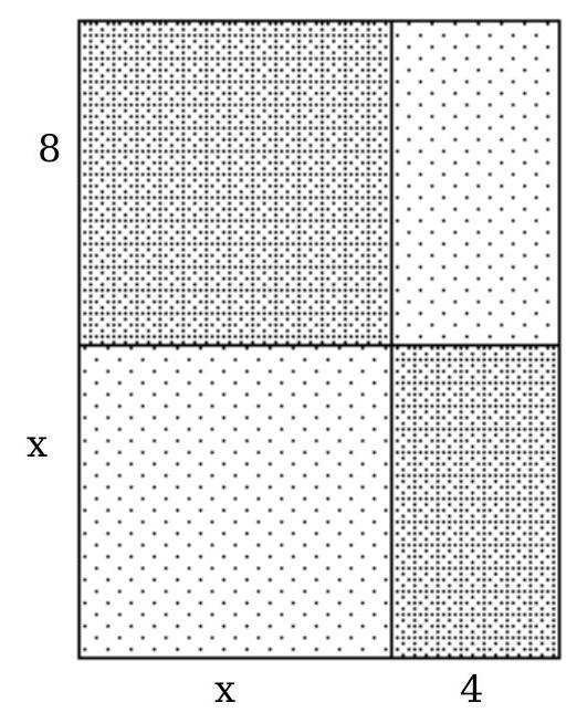 Find the total area of all shaded rectangles. - 