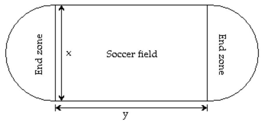 Solve the problem. -An oval running track encircles a soccer field that is \mathrm{x} yards wide and y yards long (see figure). The area \mathrm{A} of the region enclosed by the track can be calculated using the equation \mathrm{A}=\mathrm{xy}+\pi\left(\frac{\mathrm{x}}{2}\right)^{2} . Calculate the area if \mathrm{x}=84 \mathrm{yd} and \mathrm{y}=108 \mathrm{yd} . Use the approximation \pi \approx 3.14 .