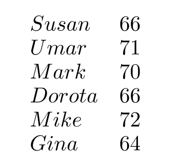 Solve the problem. -The following is a list of heights, in inches, of six people: What is the median height?