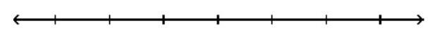  Write interval notation for the given set or graph. - a+9<21    