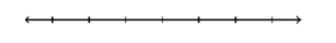  Solve and graph. - 2 \mathrm{x}<12    