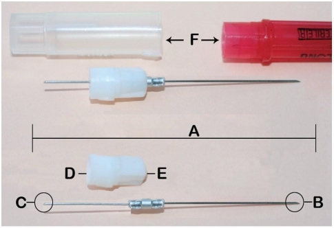 Identify the labeled components for the devices shown in the figures below: -Components of a needle A. ________ B. ________ C. ________ D. ________ E. ________ F. ________