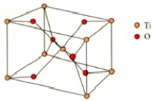 <strong>What are the coordination numbers of Ti<sup>4+</sup> and O<sup>2</sup><font face=symbol><sup></sup></font>,respectively,in rutile? The unit cell is shown below. </strong> A)4 and 3 B)6 and 4 C)3 and 6 D)6 and 6 E)6 and 3