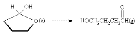 For the reaction is the entropy change positive or negative?