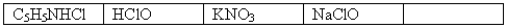 <strong>The following 0.1 M aqueous solutions are arranged in order of increasing pH,with the highest pH on the far right. Which one of the following 0.10 M aqueous solutions should be placed in the empty box?</strong> A)NaCN B)CH<sub>3</sub>COOH C)KNO<sub>2 </sub> D)NaBr E)NaHSO<sub>4 </sub>