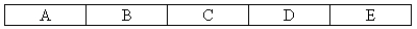 The boxes below contain a series of 0.1 M aqueous solutions of increasing pH where A is the solution of lowest pH and E is the solution of highest pH. Match each box with the correct compound. phenol,pK<sub>a</sub> = 9.89 cyanide ion,pK<sub>b</sub> = 4.69 pyridine,pK<sub>b</sub> = 8.75 hydrogen sulfate ion,pK<sub>a</sub> = 1.92 sodium nitrate