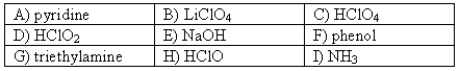 The following compounds are available as 0.10 M aqueous solutions. Which two solutions could be used to prepare a buffer with a pH of ~ 7?