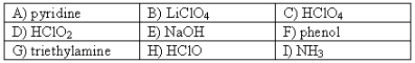 The following compounds are available as 0.10 M aqueous solutions. Which two solutions could be used to prepare a buffer with a pH of ~ 2.5?